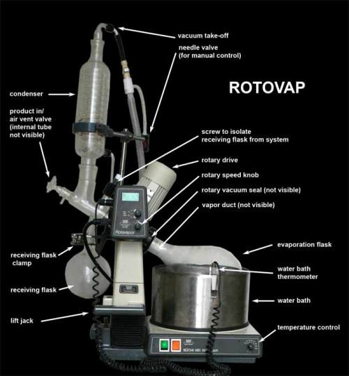 rotovap-parts