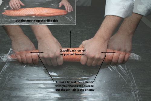 Transglutaminase, aka Meat Glue – Cooking Issues