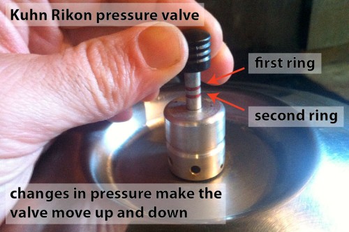 Consumer Alert: Max. Fill Lines Too High for Pressure Programs – hip  pressure cooking